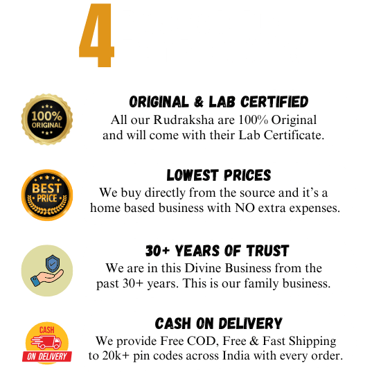 4 reasons to buy from Rudra Gems